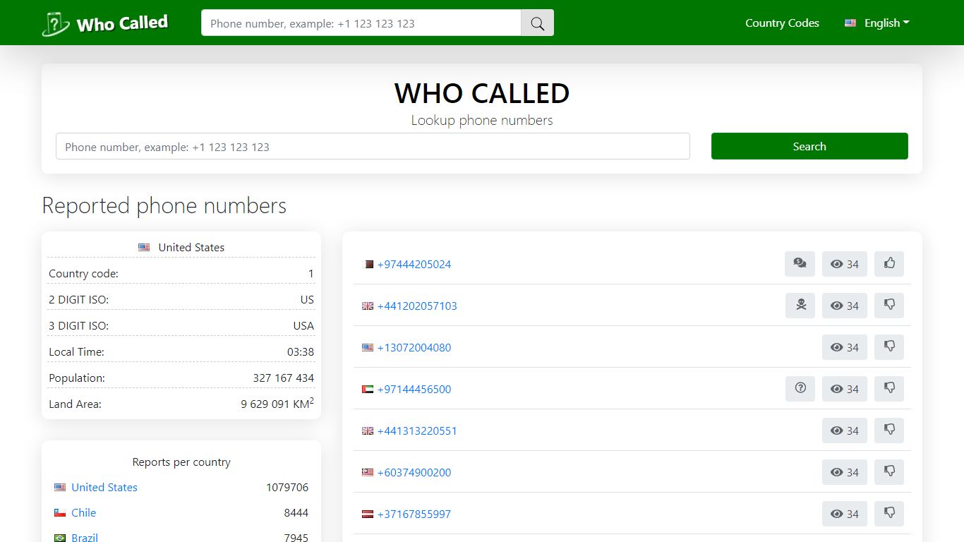 Phone number lookup | Who Called